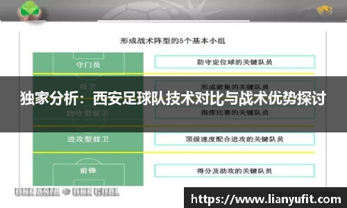独家分析：西安足球队技术对比与战术优势探讨